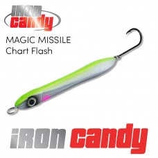 Iron Candy Magic Missile - Chart Flash